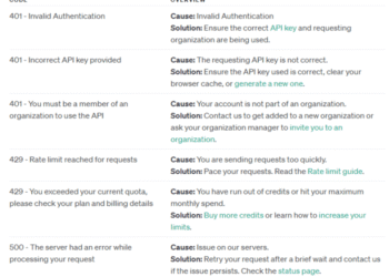 Harga jasa pasang kanopi baja ringan per meter