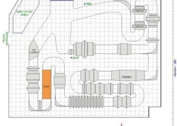 Mengenal trekstang dan metode perencanaannya