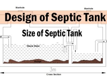 Desain Septic Tank Anti Penuh yang ideal