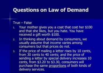 Menmurut UU, Meminta Kembali Uang Tanda Jadi Saat Beli Rumah apakah bisa?