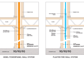 Apa Itu Hebel? Kenali Kelebihan dan Kekurangannya