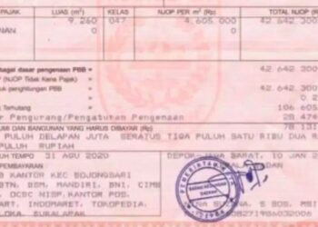 NJOP: Pengertian, Fungsi, dan Cara Menghitungnya
