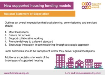 6 Jenis Pembiayaan Rumah Subsidi oleh Pemerintah di tahun 2025