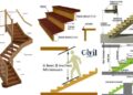 Detail ukuran tangga rumah tinggi 3 meter yang ideal