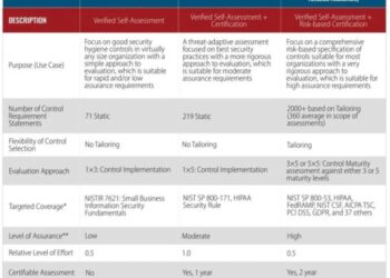 Balik Nama Sertifikat Rumah: Proses, Syarat, dan Biayanya