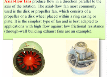 Exhaust Fan: Pengertian, Jenis & Manfaatnya Untuk Rumah