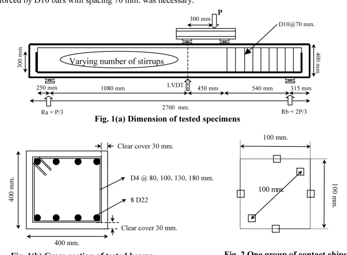 Tulangan Geser Pada Balok