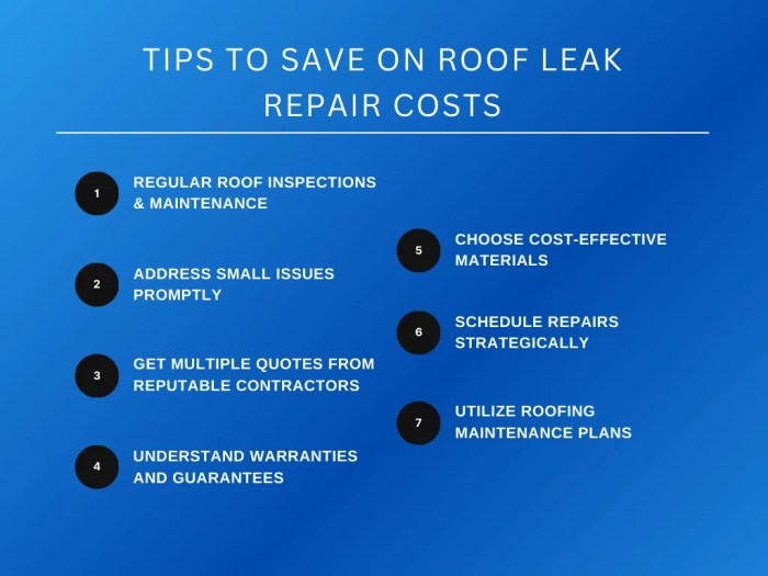 Harga Jasa Perbaikan Atap Bocor