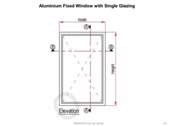 Rekomendasi Ketebalan Kaca Untuk Jendela & pintu Aluminium