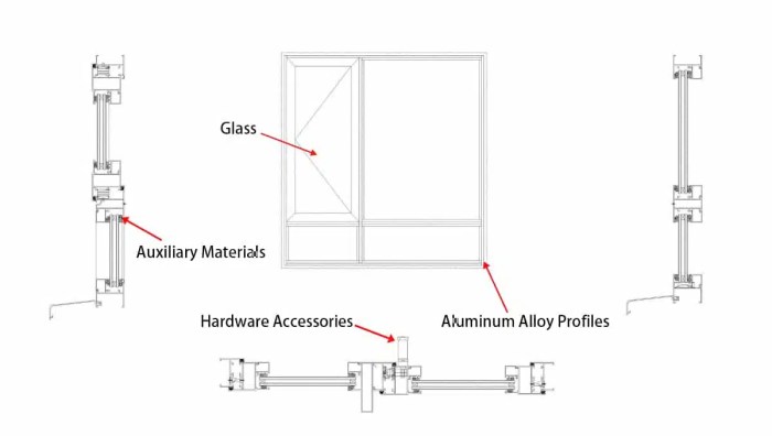 Rekomendasi Ketebalan Kaca Untuk Jendela & pintu Aluminium