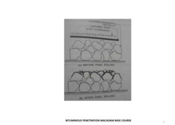 Pekerjaan Lapis Penetrasi Macadam (Lapen)