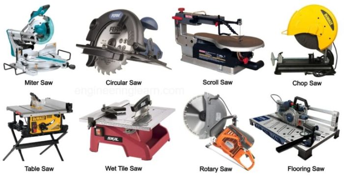 12 Jenis Power Tools dan Fungsinya