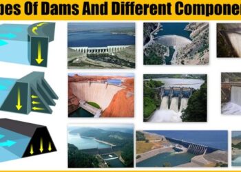 Pengertian Bendungan, Jenis Jenis dan Fungsinya