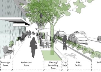 Definisi Trotoar serta cara Penempatannya