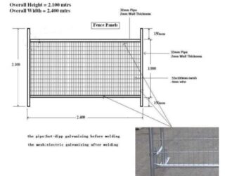 Upah Bangunan Tukang Bikin Pagar Per M2