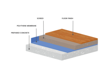 Jenis Jenis Screed dan Kegunaannya