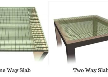 Perbedaan antara Pelat Satu Arah dan Pelat Dua Arah